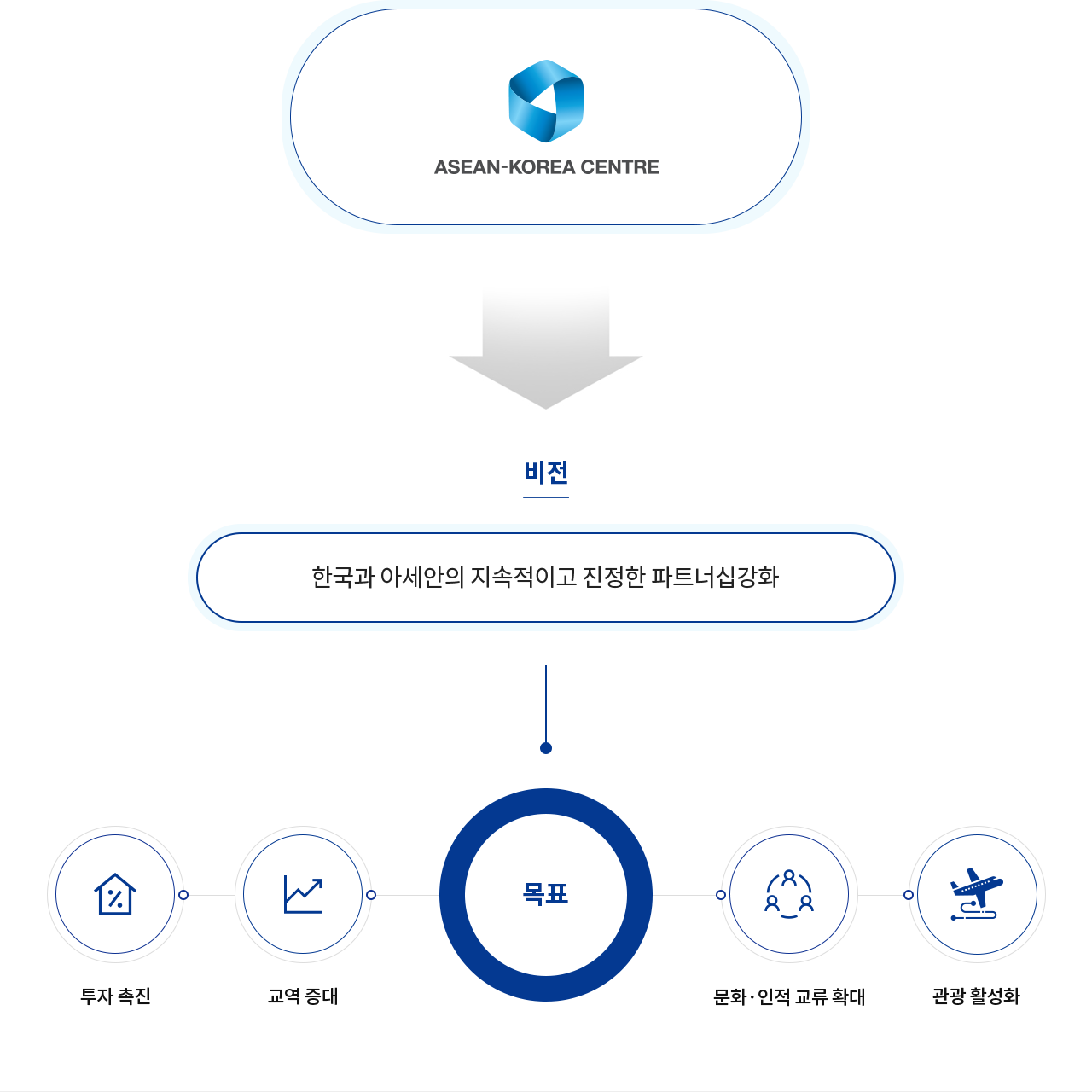 내용있음